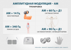 ЧЭНС-01-Скэнар-М в Шахтах купить Медицинский интернет магазин - denaskardio.ru 