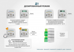 ЧЭНС-01-Скэнар-М в Шахтах купить Медицинский интернет магазин - denaskardio.ru 