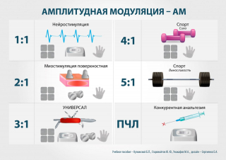 СКЭНАР-1-НТ (исполнение 01)  в Шахтах купить Медицинский интернет магазин - denaskardio.ru 