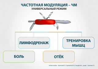 СКЭНАР-1-НТ (исполнение 01)  в Шахтах купить Медицинский интернет магазин - denaskardio.ru 